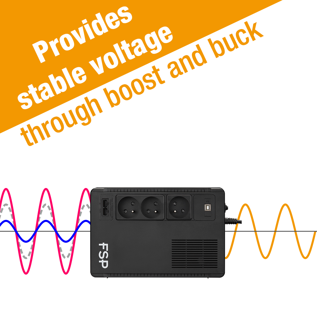 Obrázek FSP UPS ECO 800 FR, 800 VA / 480 W, USB, RJ45, line interactive