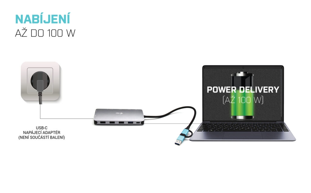Obrázek i-tec USB 3.0/USB-C/TB3 3x Display Metal Nano Dock with LAN, PD 100W