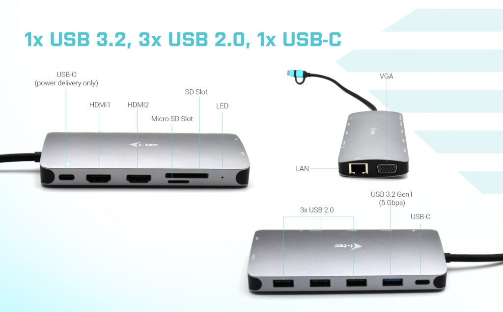 Obrázek i-tec USB 3.0/USB-C/TB3 3x Display Metal Nano Dock with LAN, PD 100W