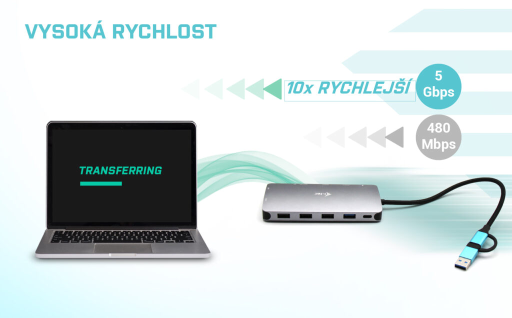Obrázek i-tec USB 3.0/USB-C/TB3 3x Display Metal Nano Dock with LAN, PD 100W
