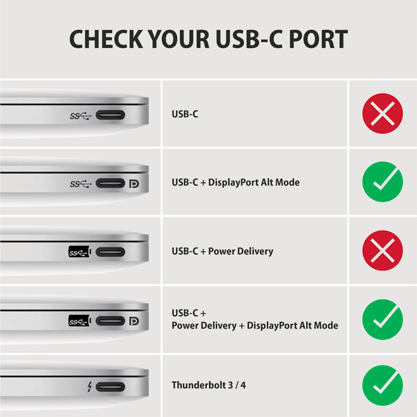 Obrázek AXAGON RVC-HI2M, USB-C -> HDMI 2.0a redukce / adaptér, 4K/60Hz HDR10