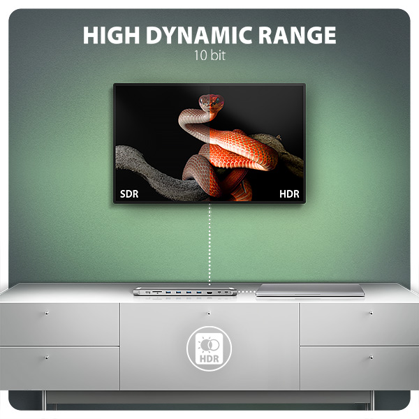 Obrázek AXAGON HMC-10HLS, USB 5Gbps hub, 4x USB-A, HDMI 4k/60Hz, RJ-45 GLAN, SD/mSD, PD 100W, kabel 25cm
