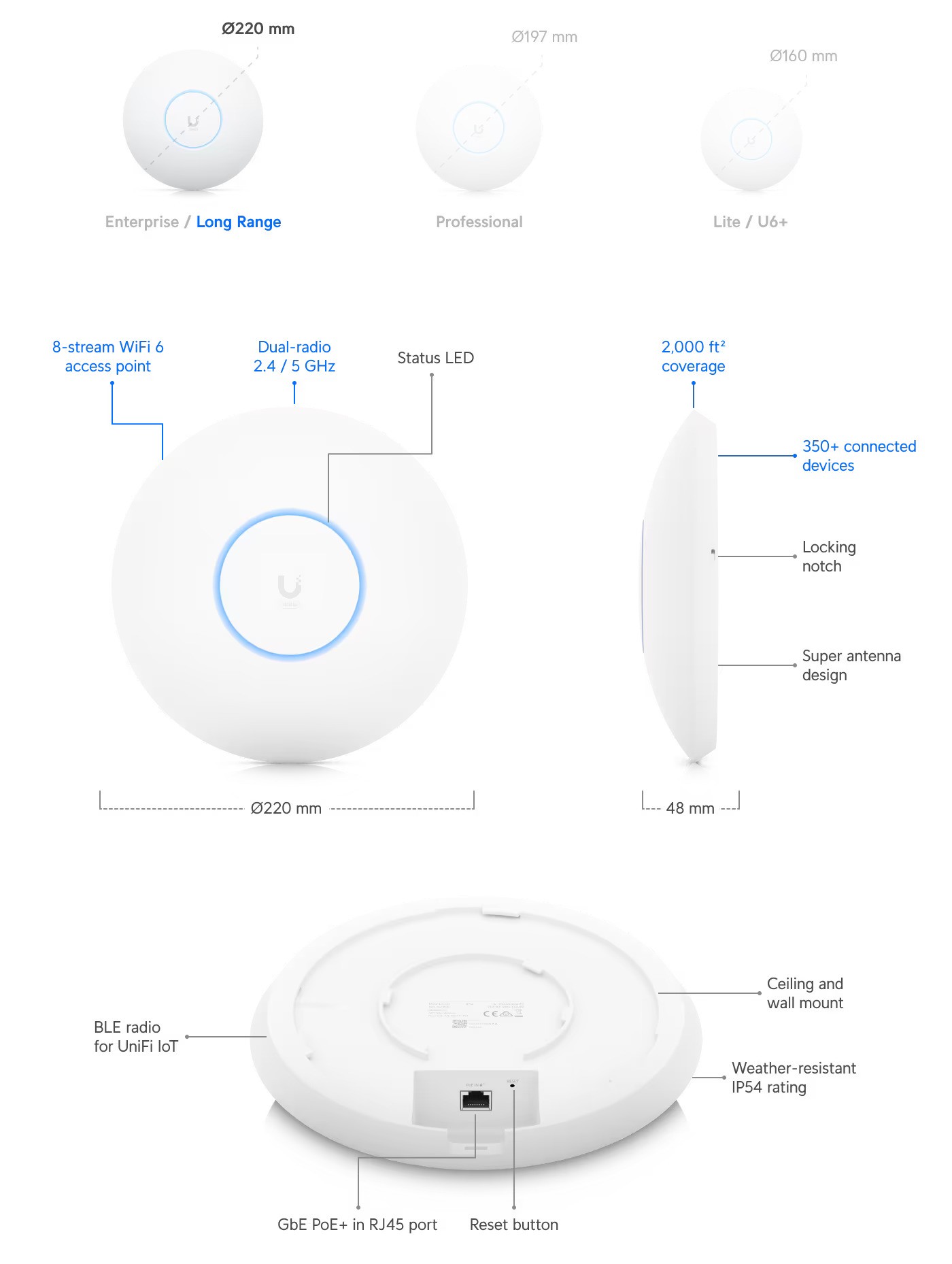 Obrázek Ubiquiti U6-LR - UniFi 6 Long-Range Access Point