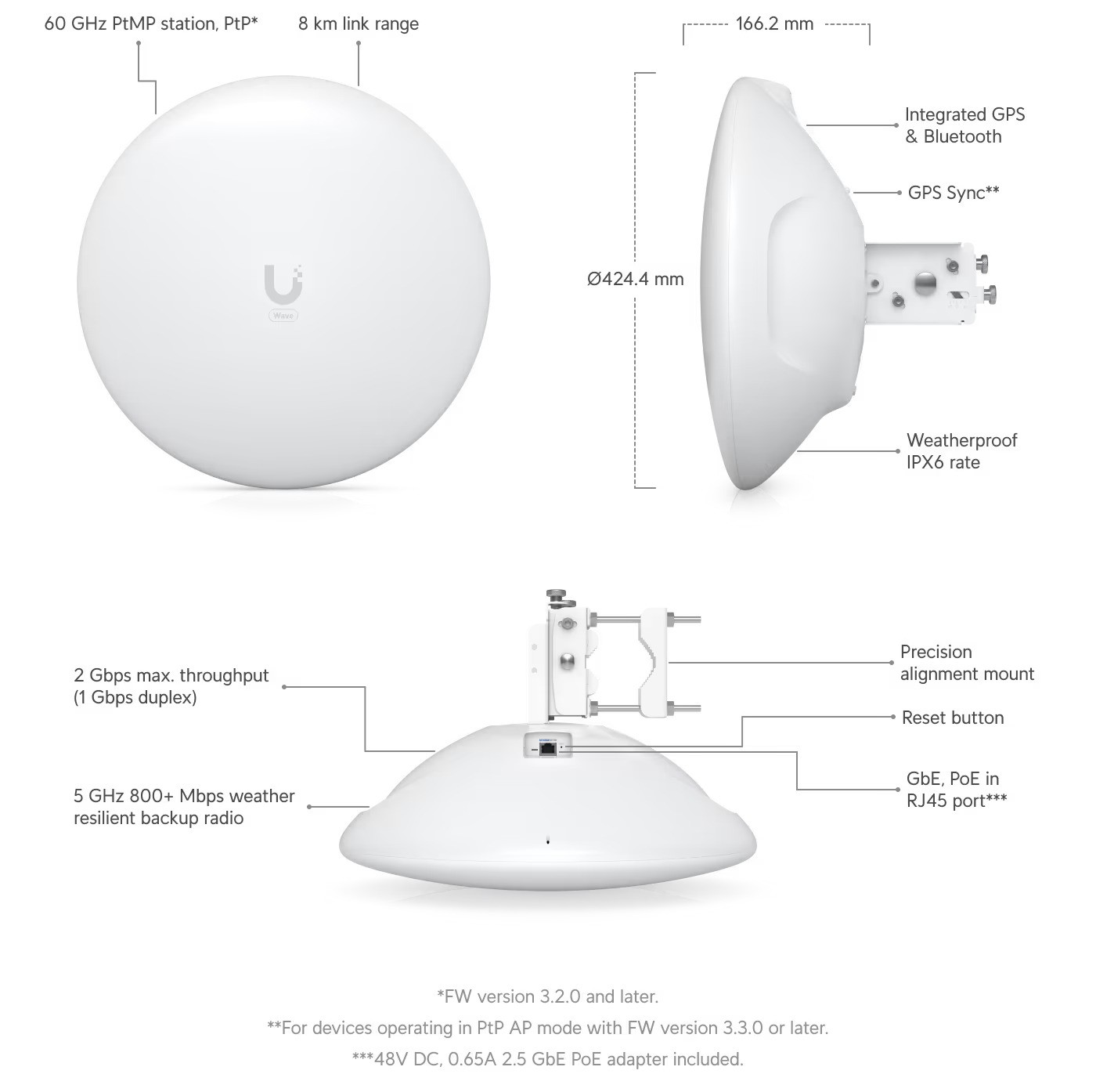 Obrázek Ubiquiti Wave-LR - UISP Wave Long-Range