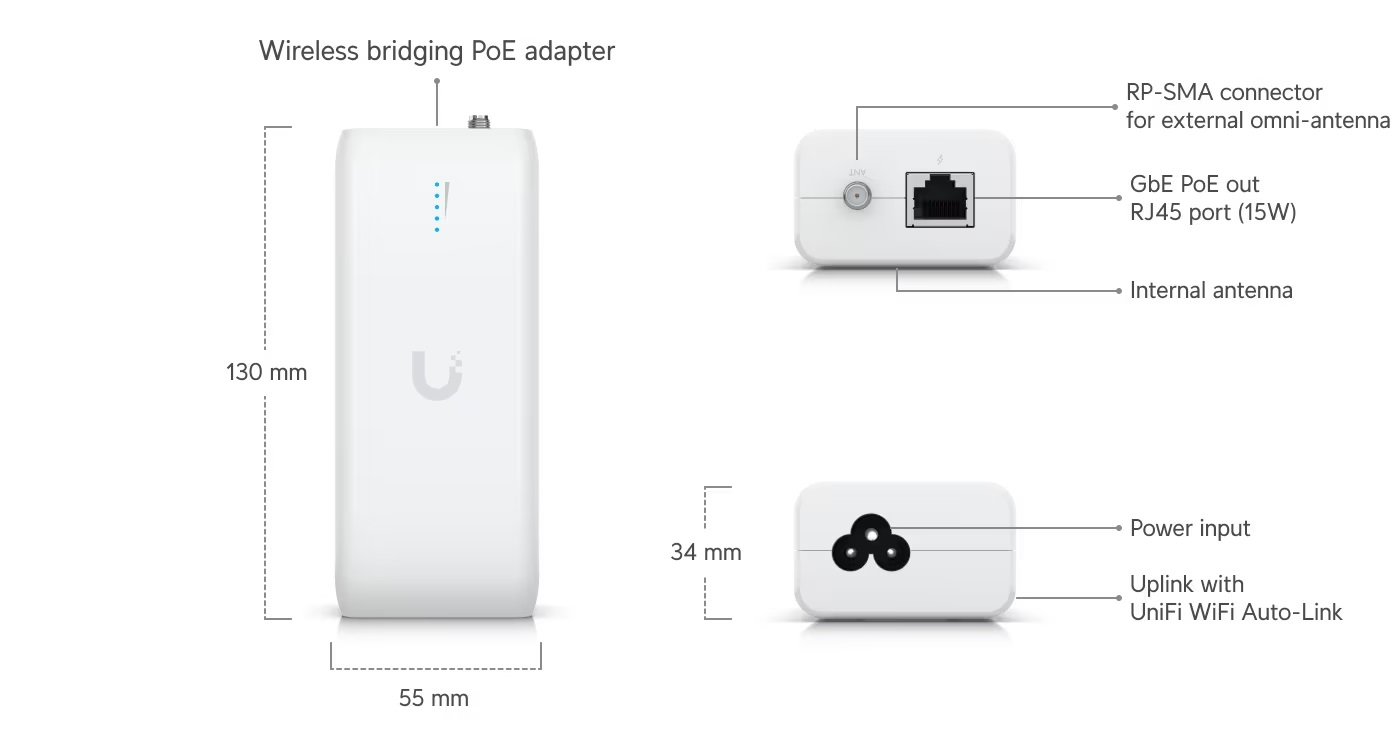 Obrázek Ubiquiti UDB - Device Bridge