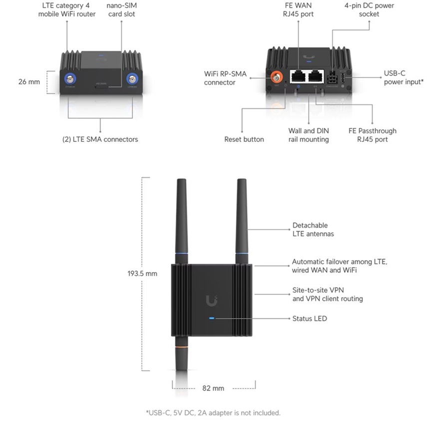 Obrázek Ubiquiti UMR-Ultra - Mobile Router Ultra