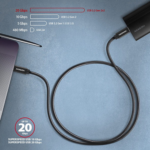 Obrázek AXAGON BUCM32-CM05AB, SPEED+ kabel USB-C <-> USB-C, 0.5m, USB 20Gbps, PD 100W 5A, 4K HD, ALU, oplet