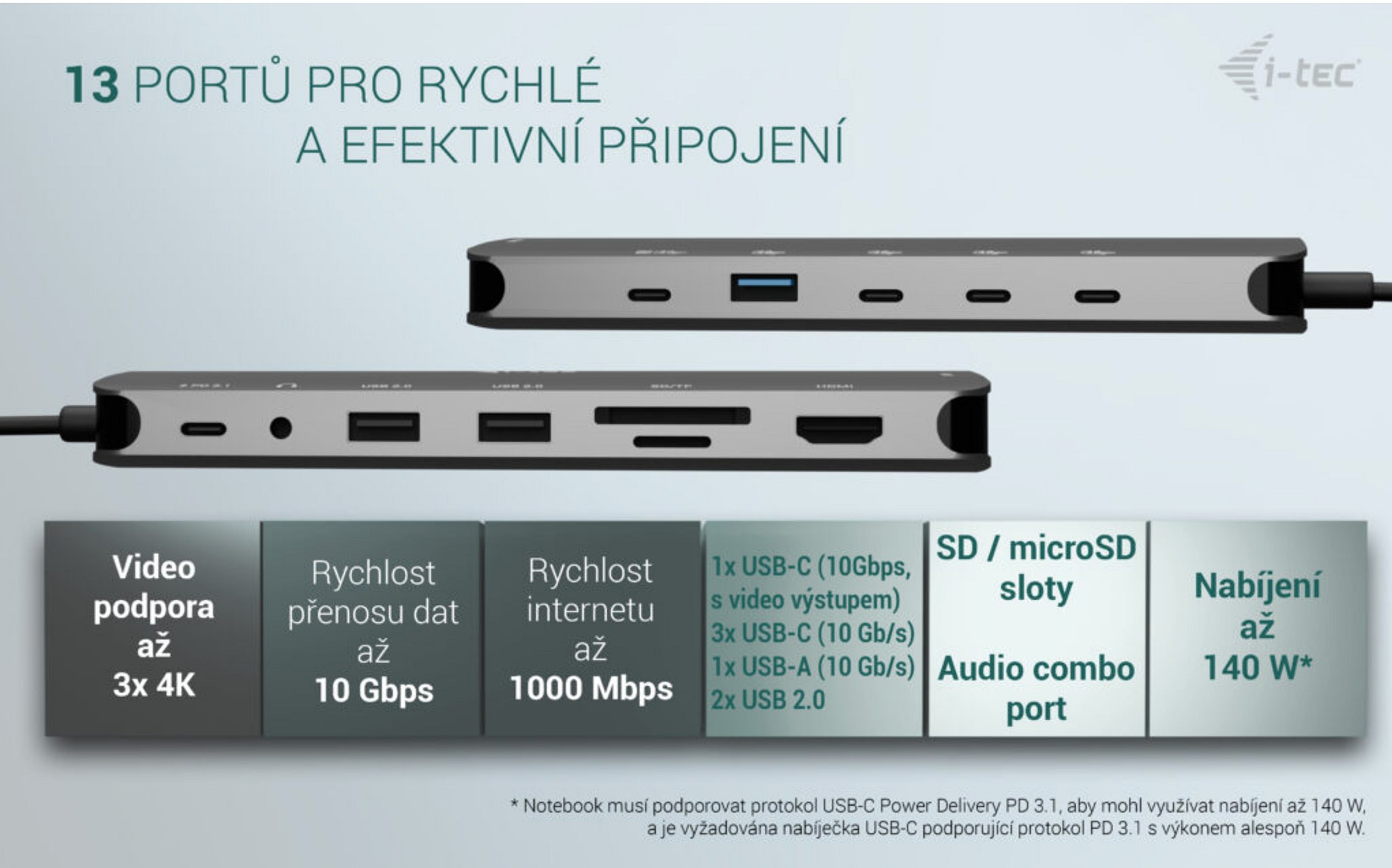 Obrázek i-tec USB-C Metal Nano 3x Display Dock, 2x HDMI 1x USB-C video, PD 140W + Universal Charger 140W