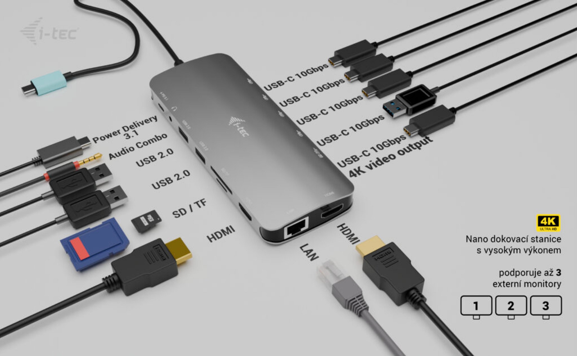 Obrázek i-tec USB-C Metal Nano 3x Display Dock, 2x HDMI 1x USB-C video, PD 140W + Universal Charger 140W