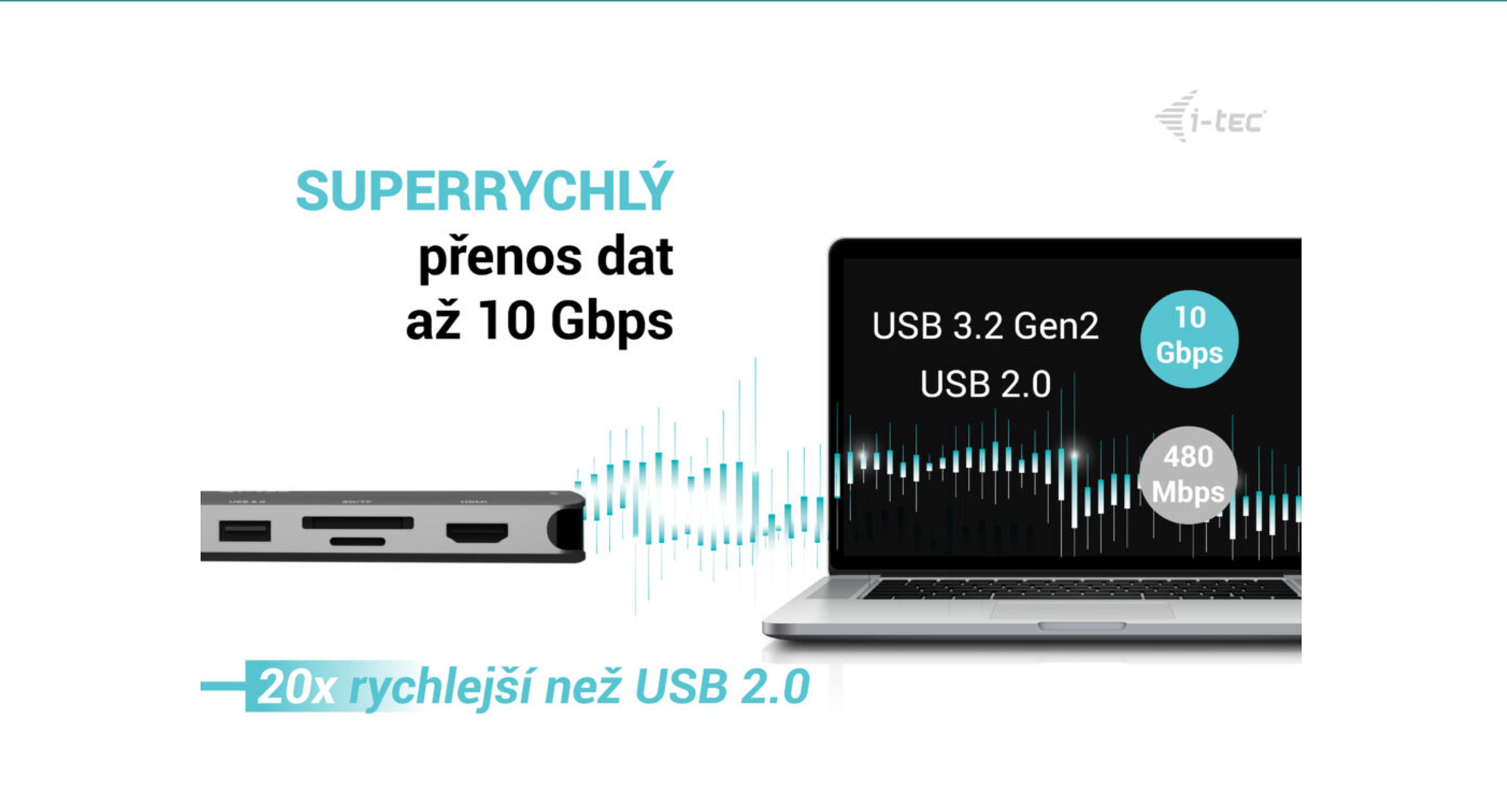 Obrázek i-tec USB-C Metal Nano 3x Display Dock, 2x HDMI 1x USB-C video, PD 140W + Universal Charger 140W