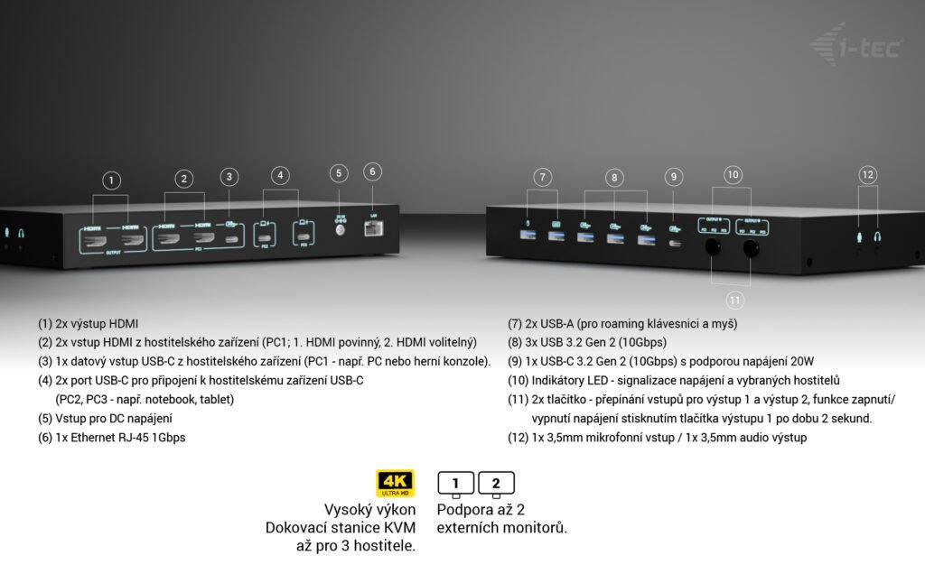 Obrázek i-tec USB-C KVM Docking station for 3 Hosts, Dual Display, 2x Power Delivery (1x 92W/2x 65W)
