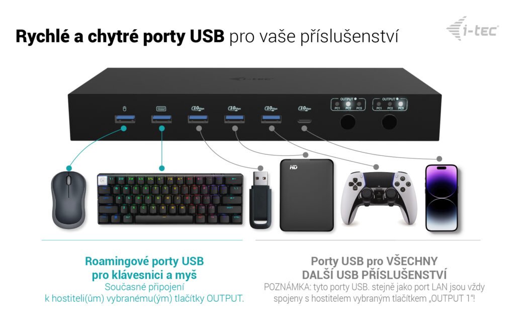 Obrázek i-tec USB-C KVM Docking station for 3 Hosts, Dual Display, 2x Power Delivery (1x 92W/2x 65W)