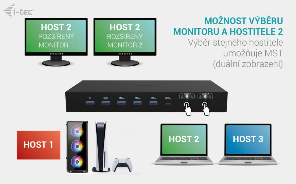 Obrázek i-tec USB-C KVM Docking station for 3 Hosts, Dual Display, 2x Power Delivery (1x 92W/2x 65W)