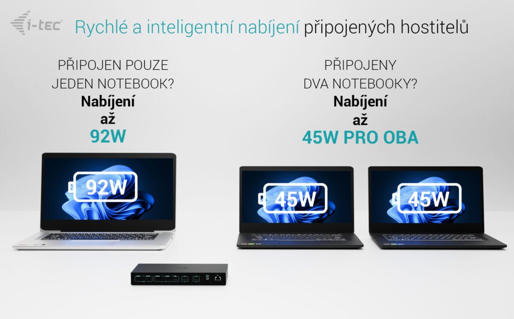 Obrázek i-tec USB-C KVM Docking station for 3 Hosts, Dual Display, 2x Power Delivery (1x 92W/2x 65W)